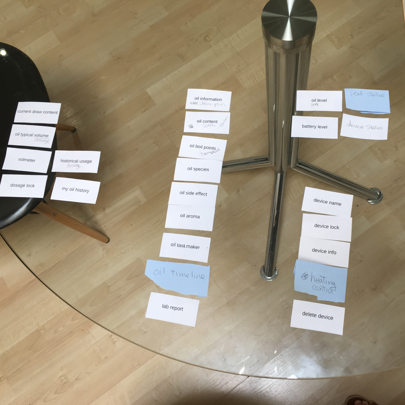 card-sorting2